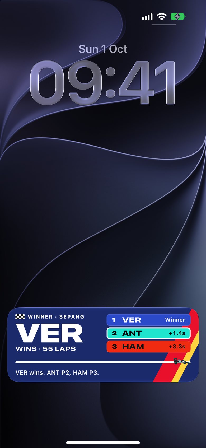 The lock screen card at the flag: Verstappen wins
