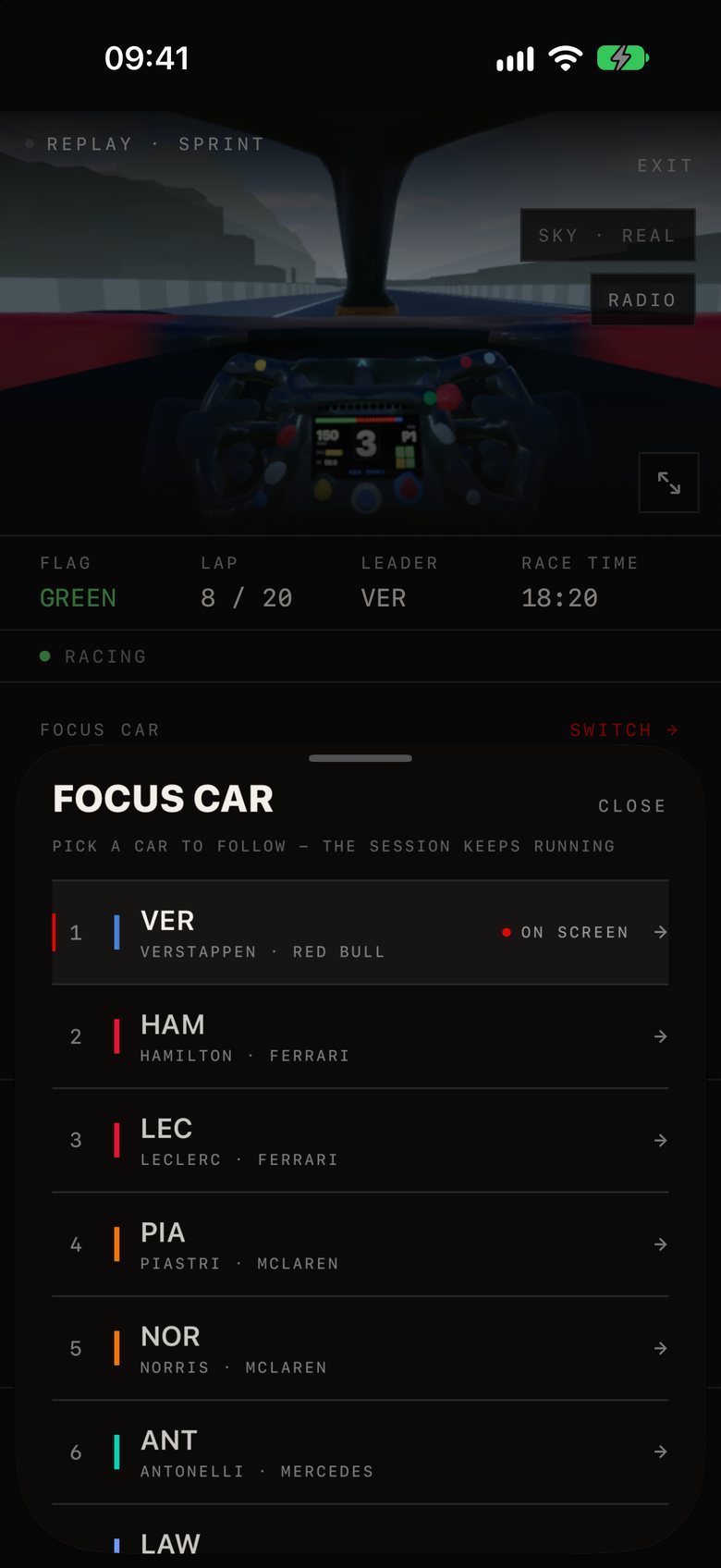 The focus car sheet over the race