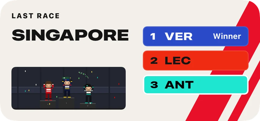 Last race widget: the Singapore podium