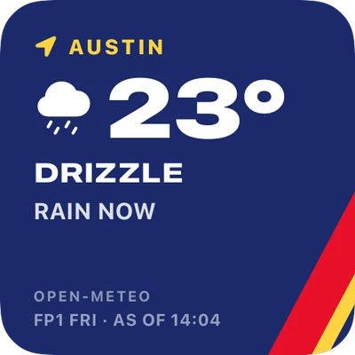 Weather widget: drizzle in Austin