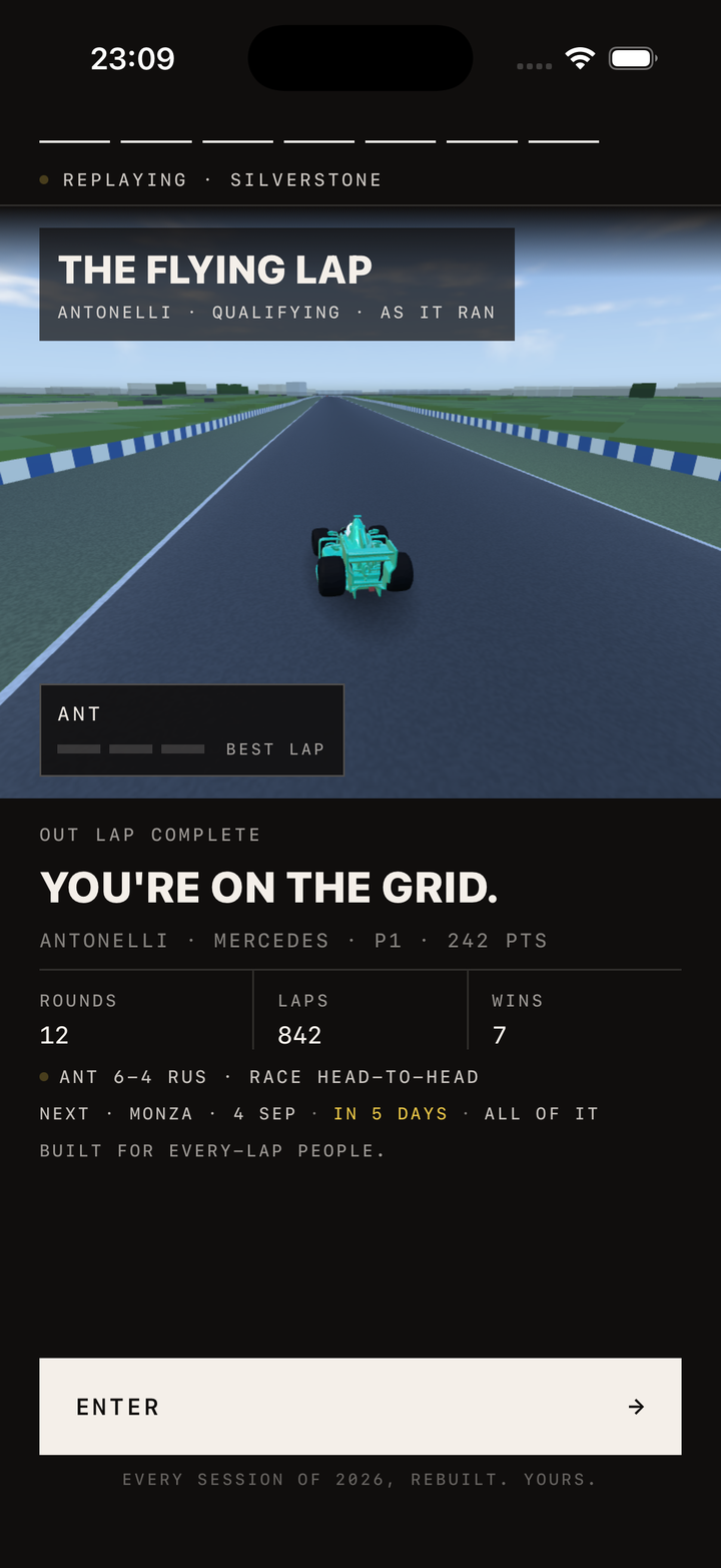 A flying lap in qualifying