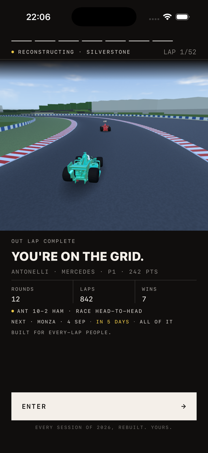 Your season card over the live race